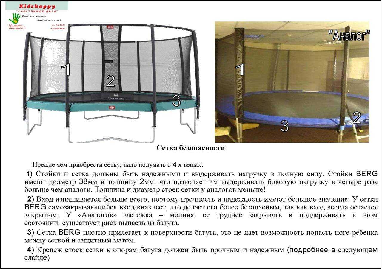 Батут с сеткой: преимущества и недостатки каркасной конструкции Как собрать и разобрать пружинные крепления На какие параметры обратить внимание при покупке батута с защитным ограждением в виде сетки