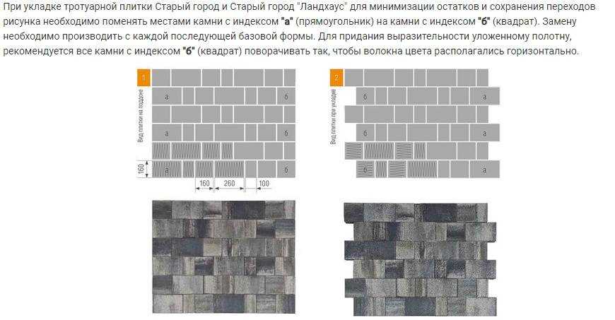 Тротуарная плитка — вибролитая или вибропрессованная: что надо помнить, выбирая покрытие