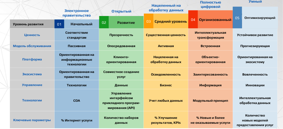 Мини-снегоуборщики: модели техники