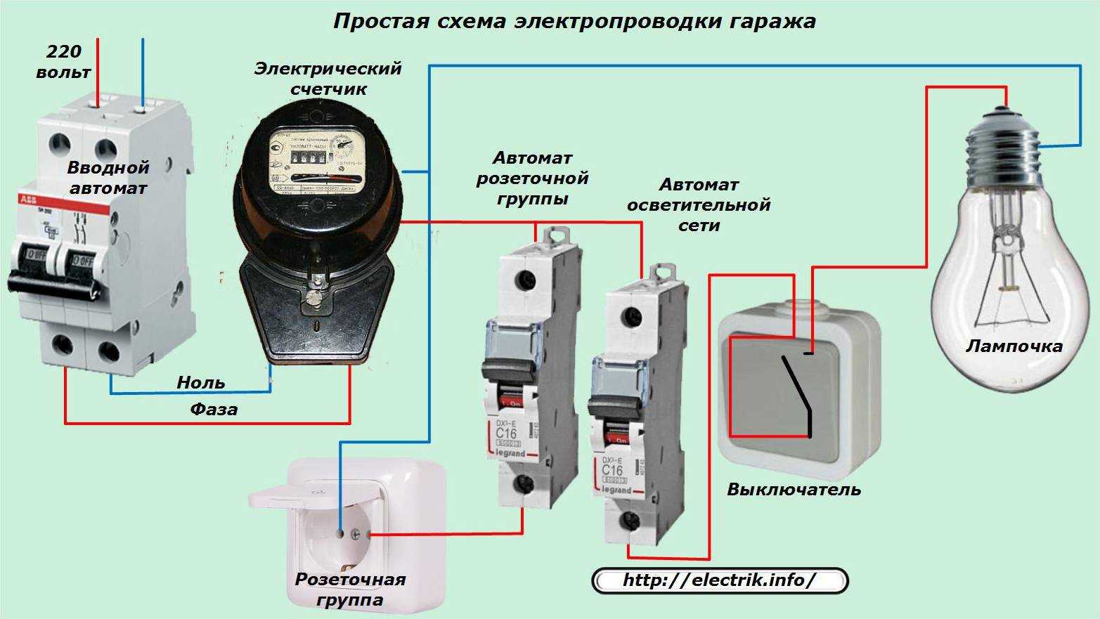 Заземление в частном доме своими руками: схемы, устройство, подключение