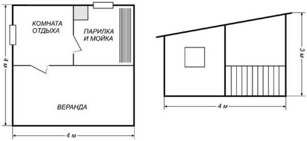 Баня с летней кухней: проект с террасой