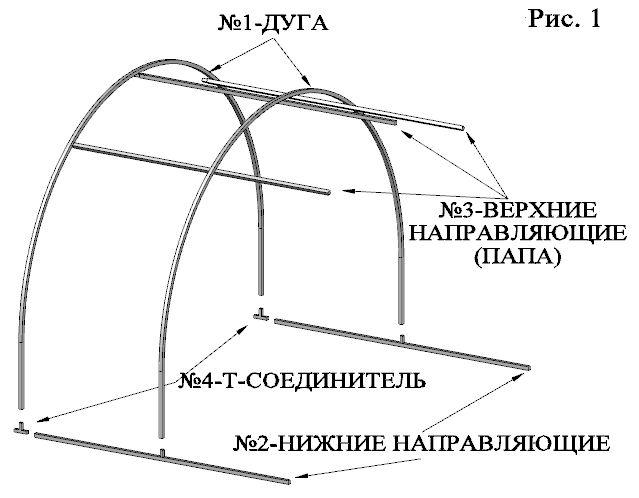 Парник бабочка: как создать своими силами
