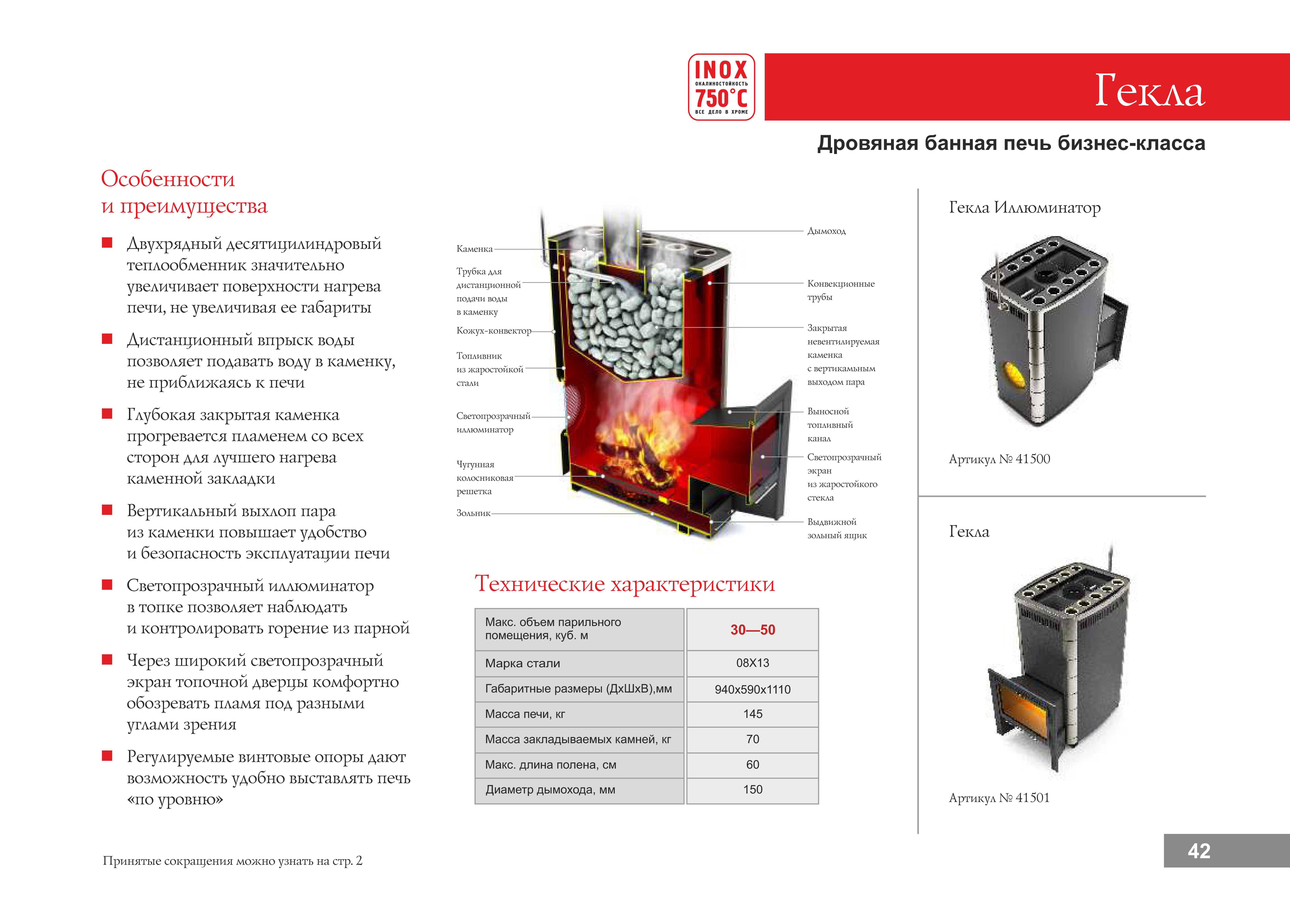 Печь для бани термофор (тмф): топ-9 лучших моделей рейтинг 2020-2021 года, технические характеристики, плюсы и минусы, отзывы