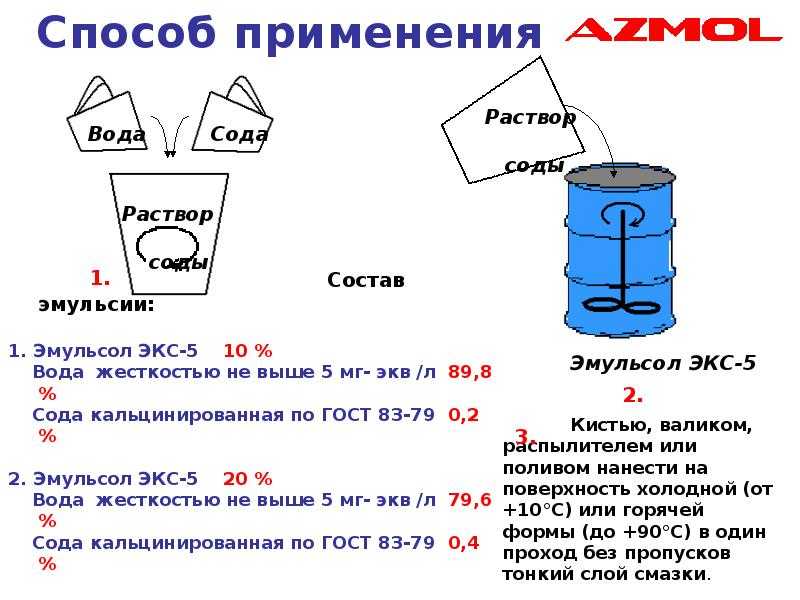 Эмульсол для опалубки: виды и инструкция по применению