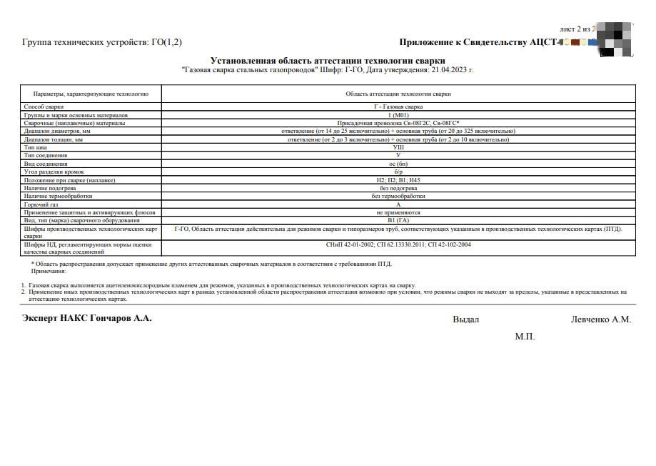 Расстояние от газовой котельной до жилого дома по нормам снип 2021 года