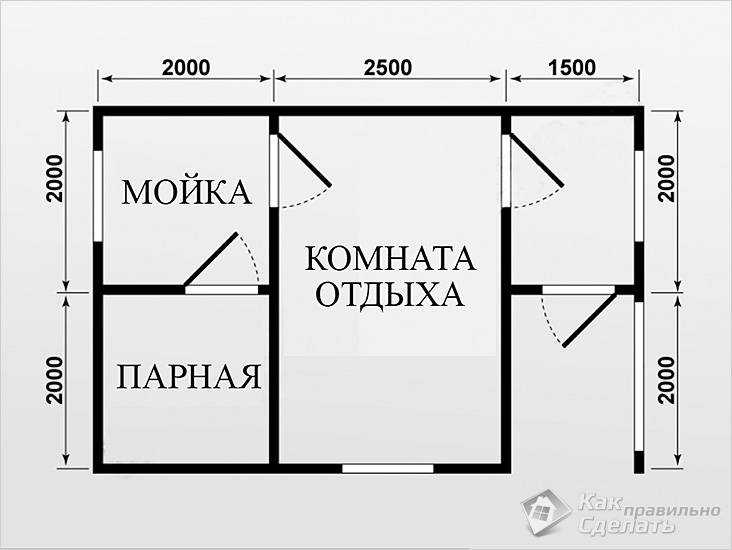 Баня: брус или бревно