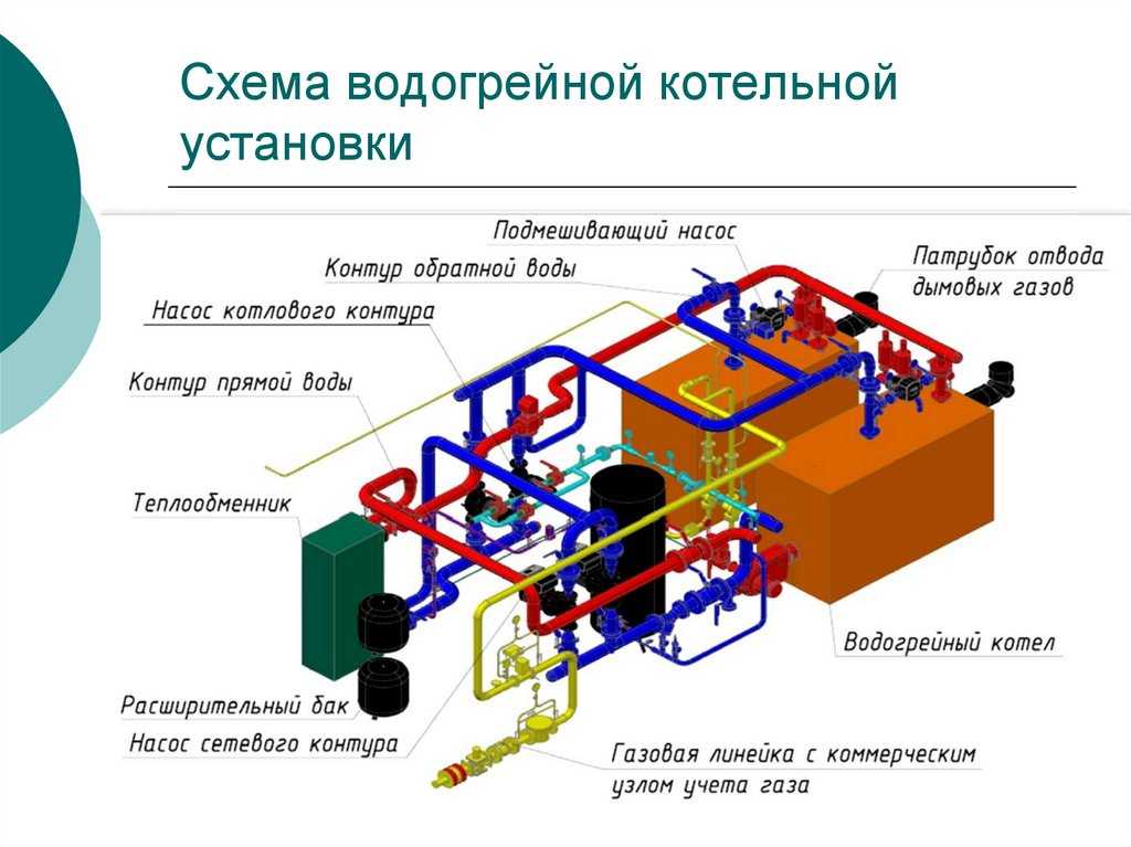 Дымовые трубы для котельных
