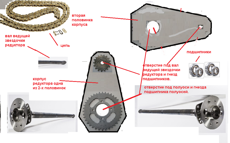 Как проверить масло в редукторе мотоблока