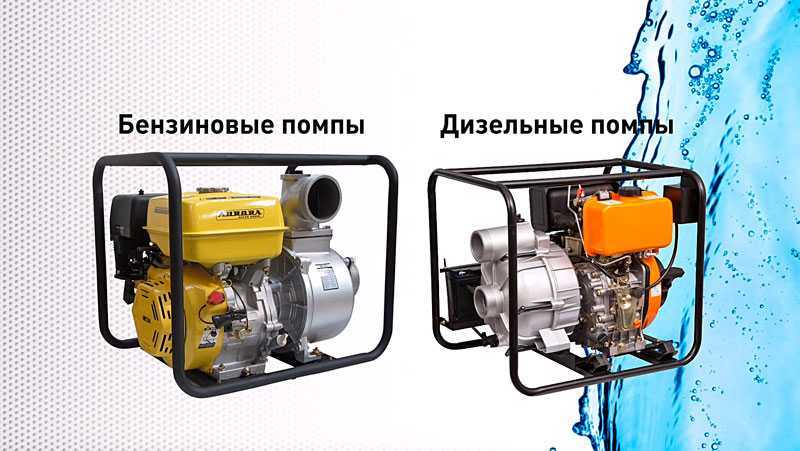 Виды насосов, их устройство, область применения и классификация