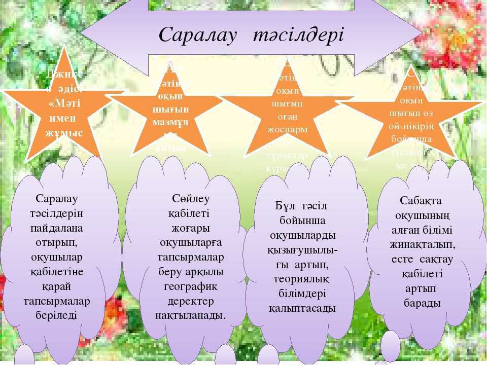 Как выбрать культиватор - советы мастеров и бывалых пользователей