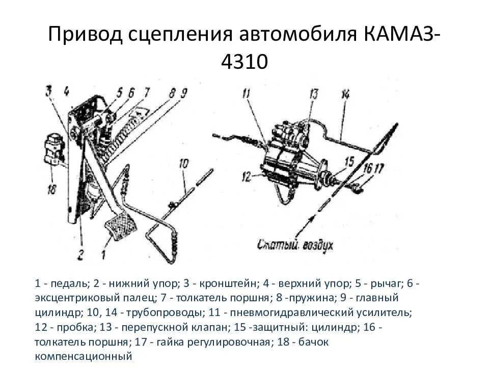 Натяжка ремня на мотоблоке