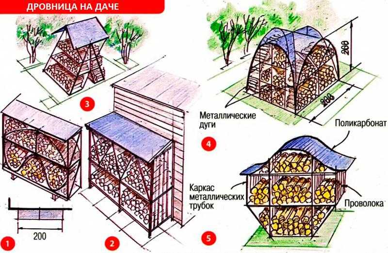 Самодельные приспособления для переноски дров, которые сэкономят ваше время