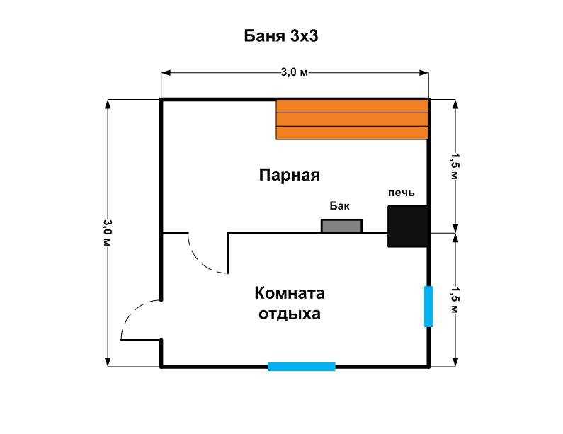 Как построить баню из бруса 3х4 своими руками: проекты, чертежи, инструкция, фото