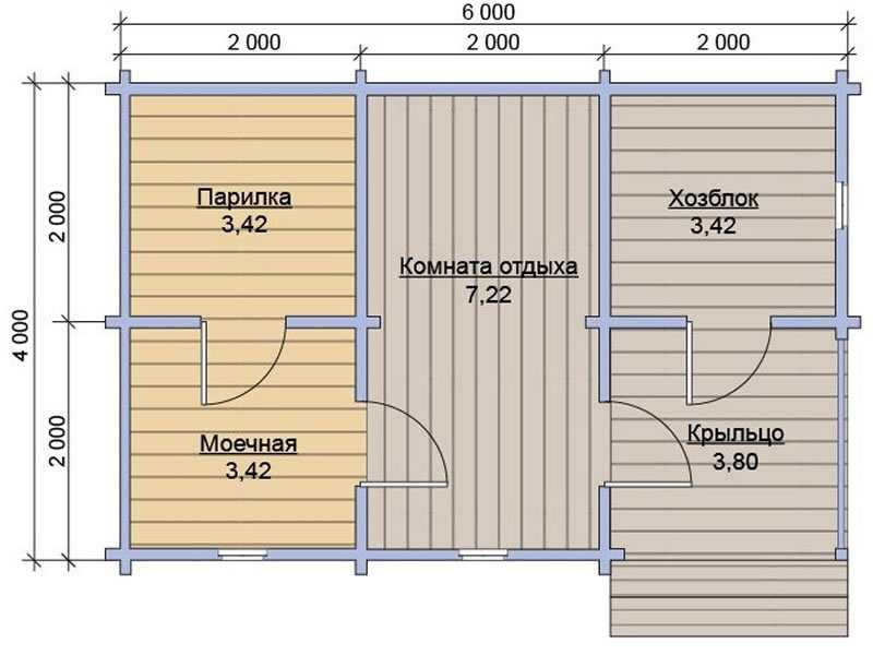 Бани из бруса — проекты построек с различной планировкой