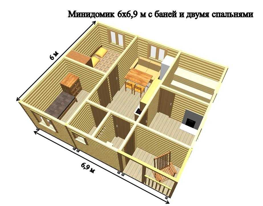 Самостоятельная планировка бани 6х6 с мансардой: увлекательное занятие
