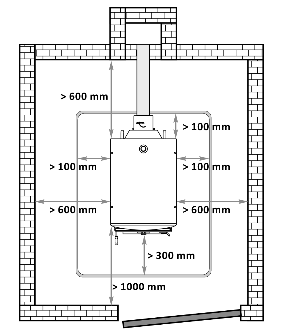 Газовая котельная в частном доме. требования. нормативы