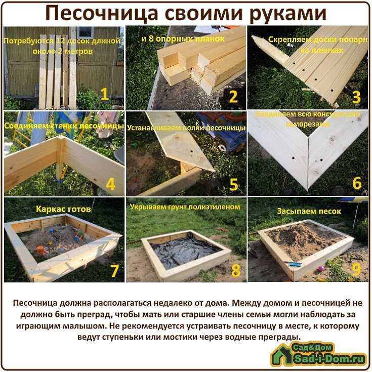 Как сделать песочницу на даче своими руками: чертежи, размеры