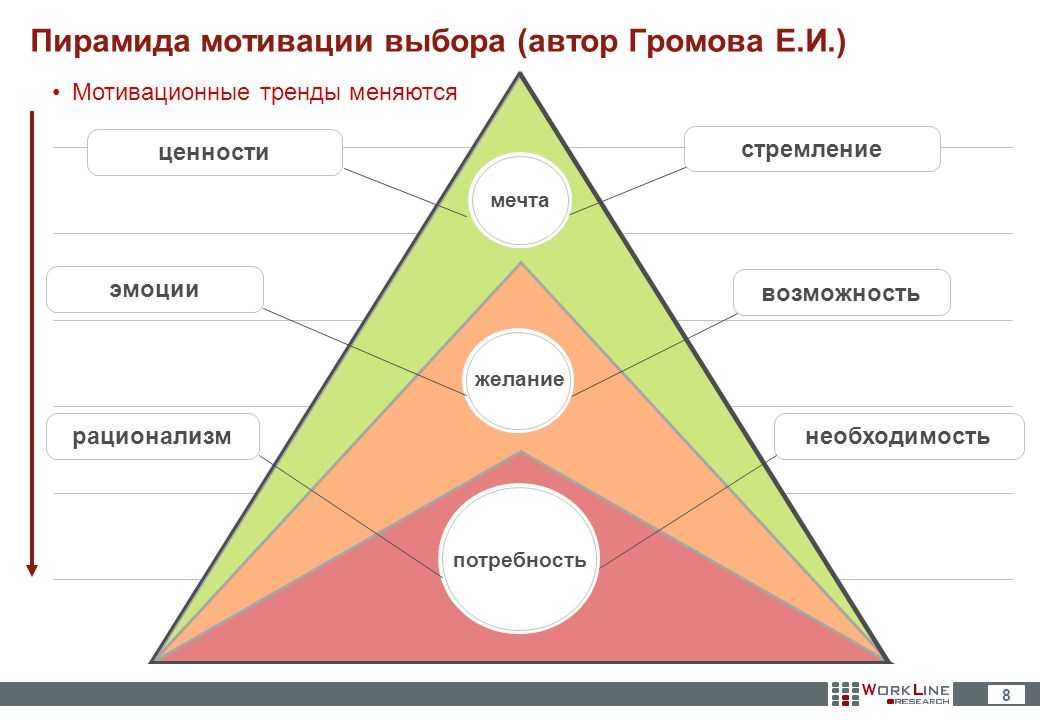 Выбираем садовый кусторез для дачи