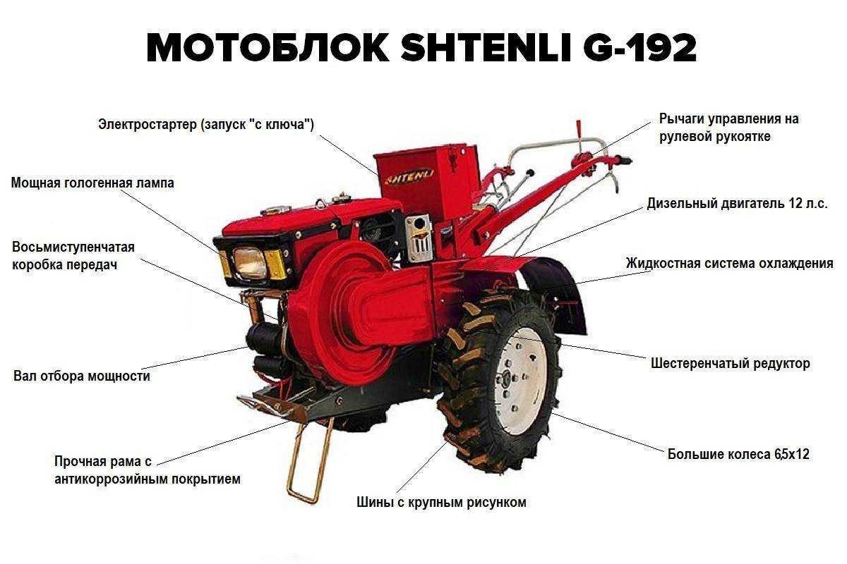 Мотоблок мотор сич с двигателем toyokawa
