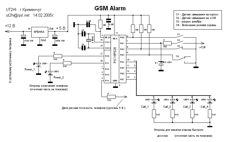 Gsm сигнализация для гаража особенности монтажа
