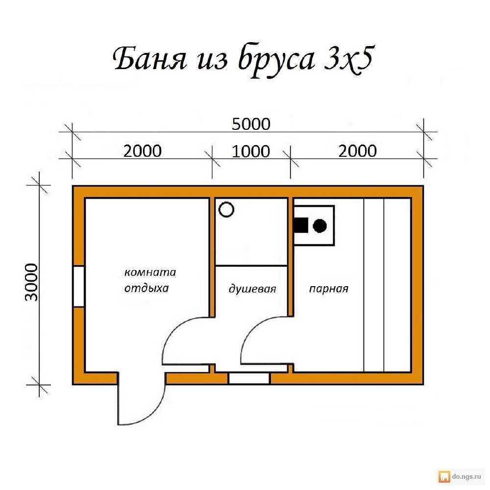 Проекты бань 6 на 6 с мансардой: преимущества и особенности