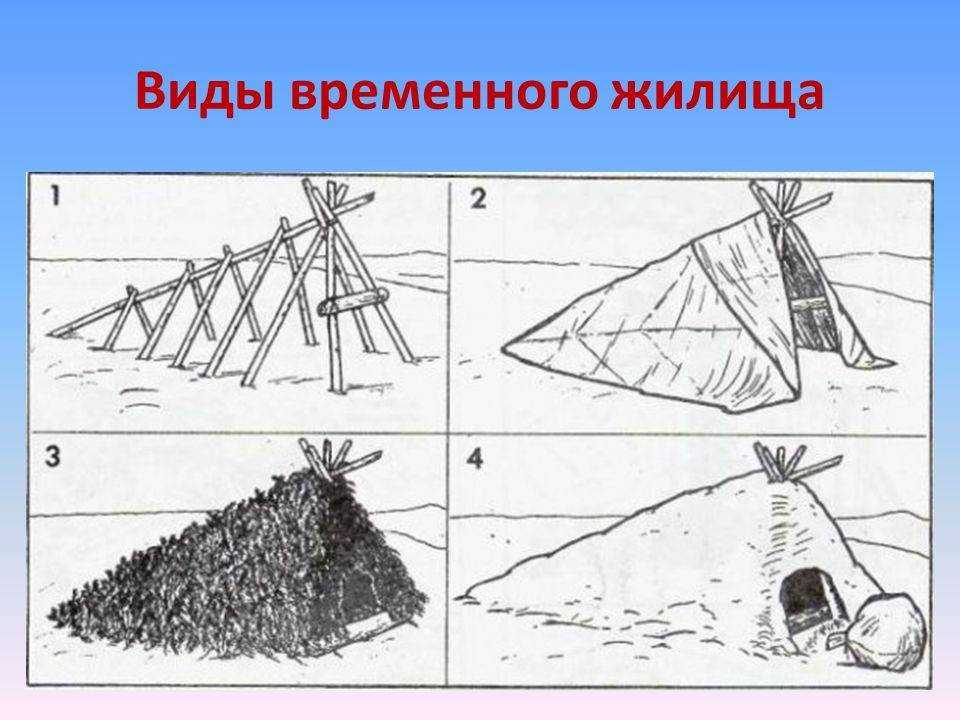Как строить шалаш детям. дети на даче: делаем уютные домики-шалаши