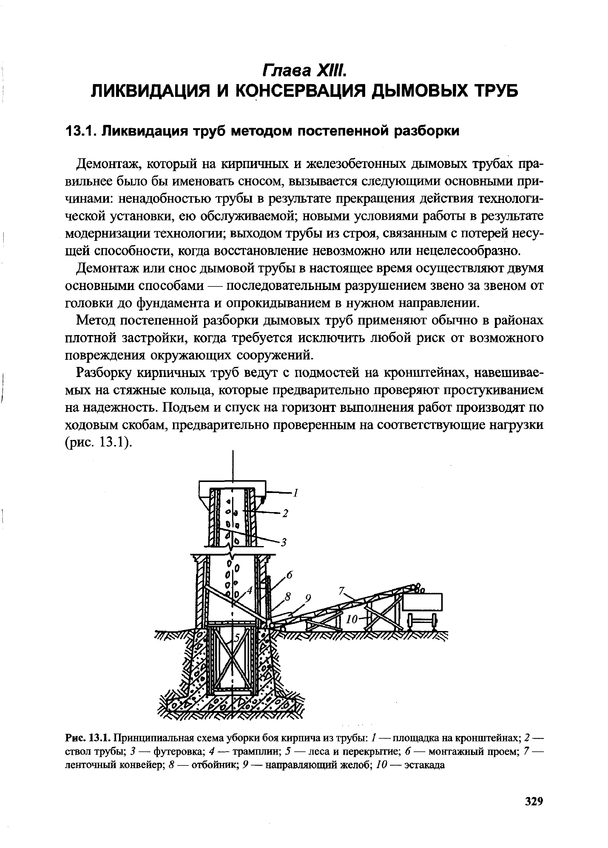 Демонтаж дымовой трубы: способы демонтажа и типы дымовых труб — портал о ломе, отходах и экологии