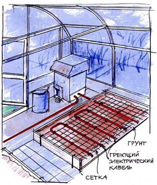 Обогрев теплицы из поликарбоната: зимние с отоплением - как обогреть и отапливаемая своими руками, как отопить