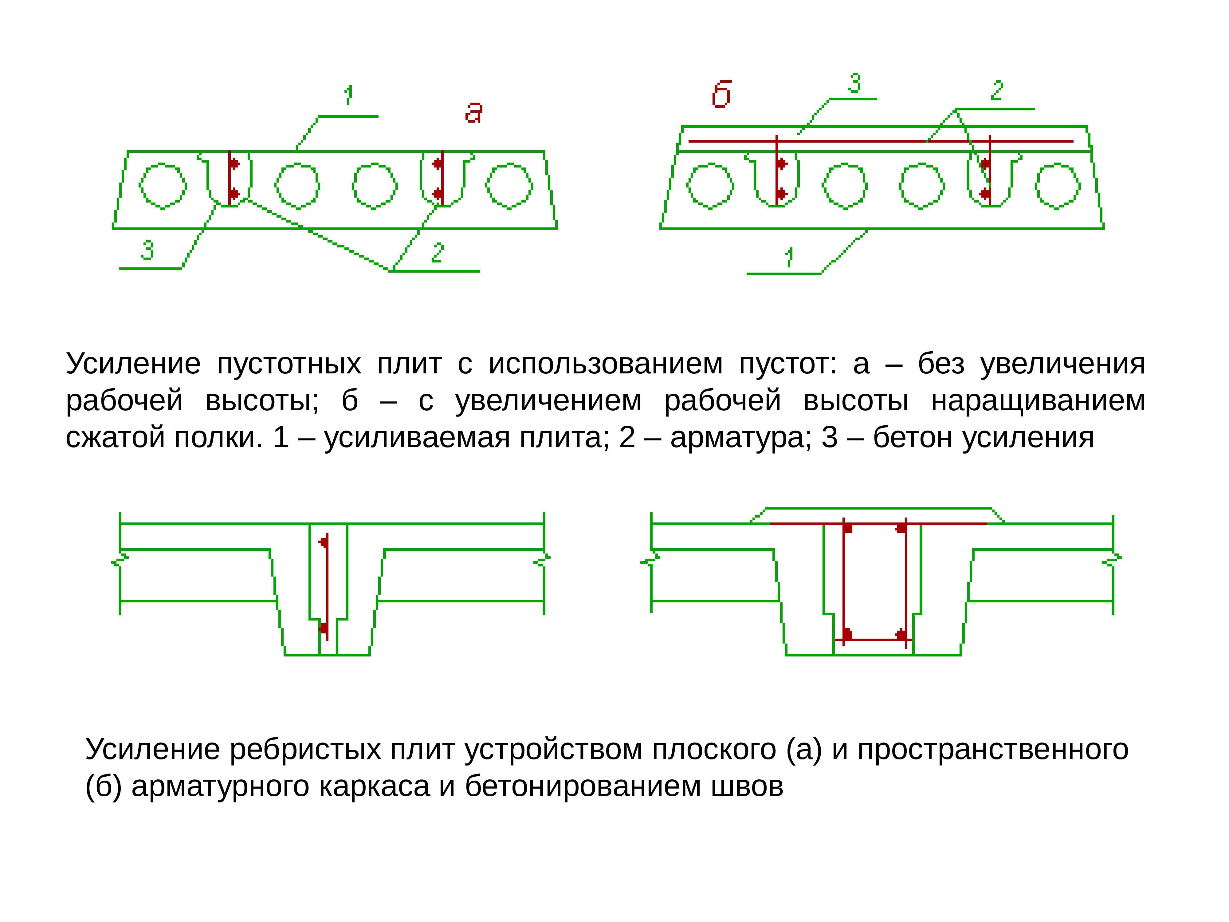 Способы усиления плит перекрытия, восстановление изношенных конструкций