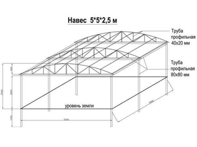 Односкатные и арочные навесы из металлопрофиля, фото конструкций и чертежи