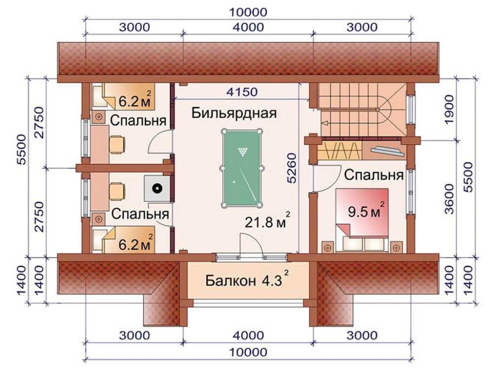 Баня с бассейном внутри: проект, планировка, особенности строительства