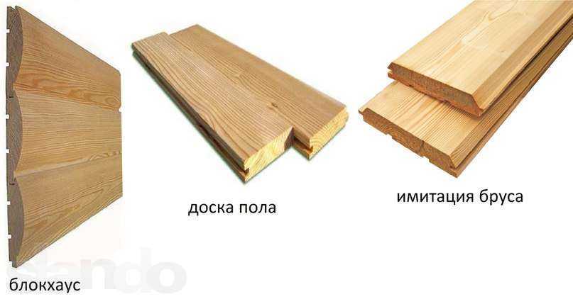 Блок хаус