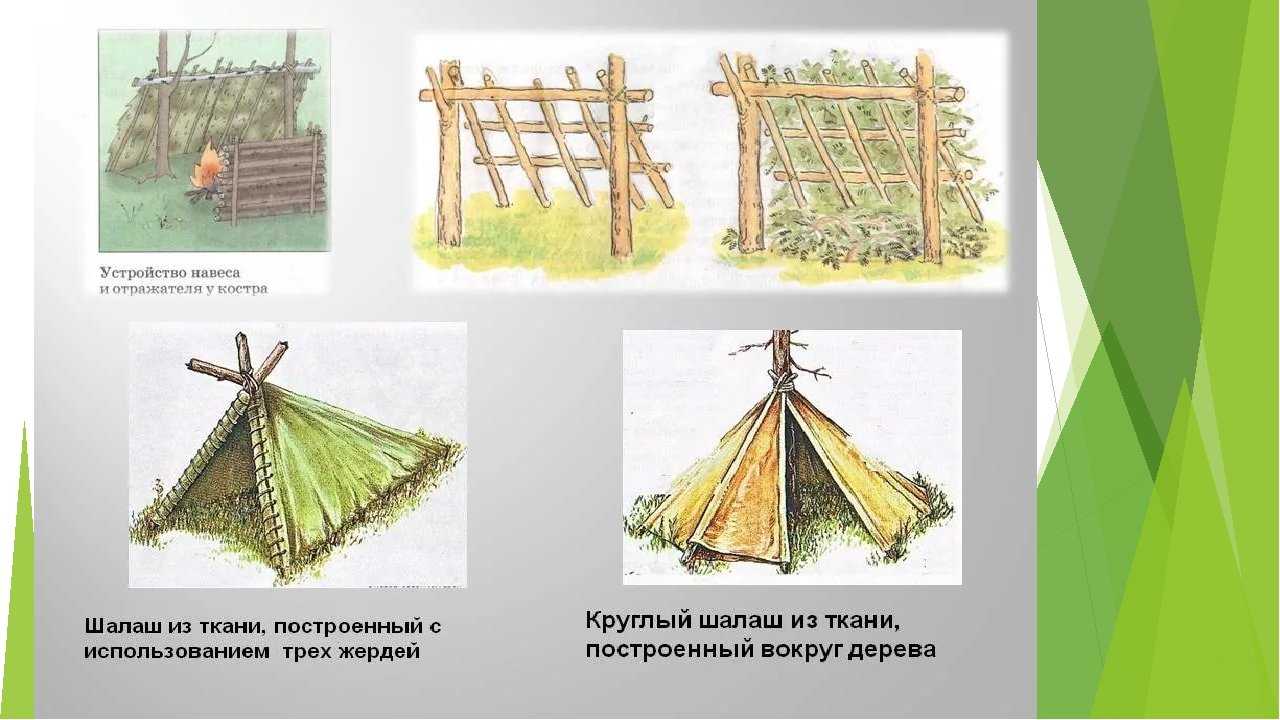 Шалаш для детей своими руками