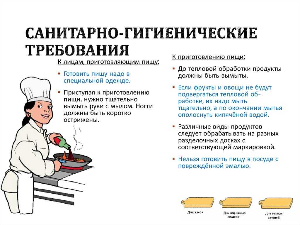 Топ-8 лучших угольных грилей – рейтинг 2021 года