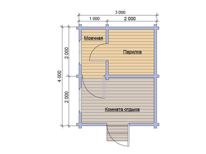 Баня 3х4: планировка помещений, выбор типа бани, красивые проекты интерьера с фото, видео - 20 фото