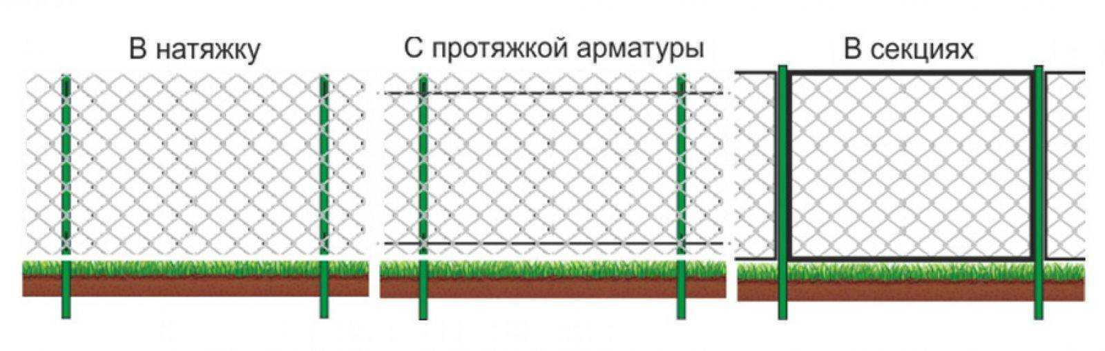 Стоит ли покупать пластиковую сетку-рабицу