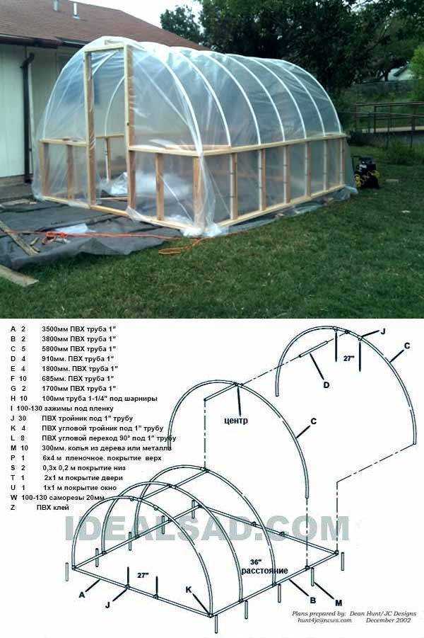 Особенности парника из полипропиленовых труб