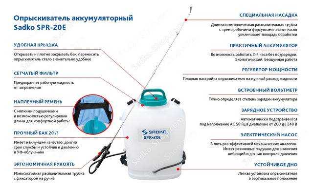 Рейтинг садовых бензиновых опрыскивателей