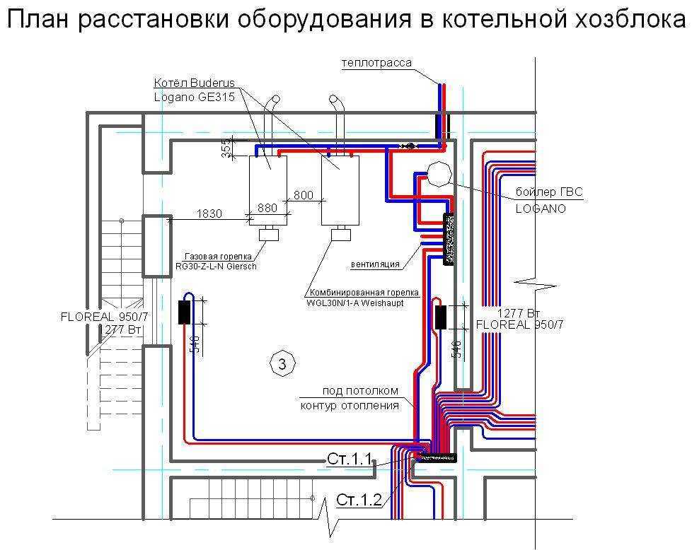 Какое отопление коттеджа лучше: центральное или автономное. чем дешевле отопить дом?