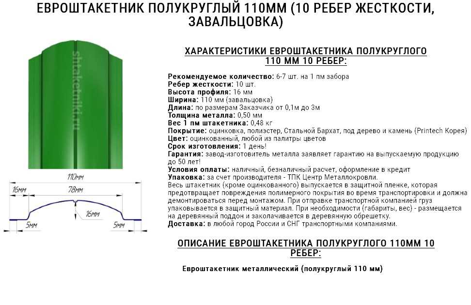 Забор из евроштакетника своими руками: пошаговая инструкция