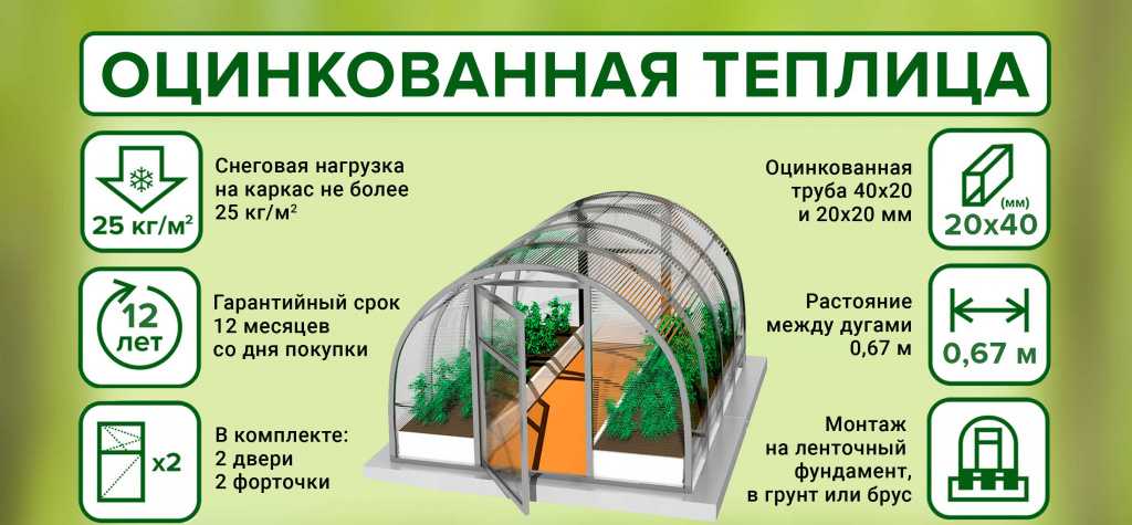 Теплица капелька: преимущества, характеристики, размеры + инструкция по сборке и монтажу своими руками