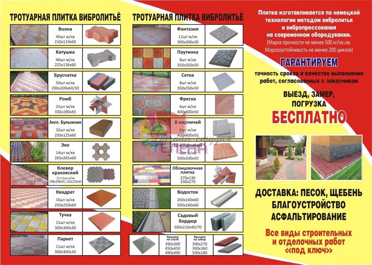 Станок для производства тротуарной плитки своими руками