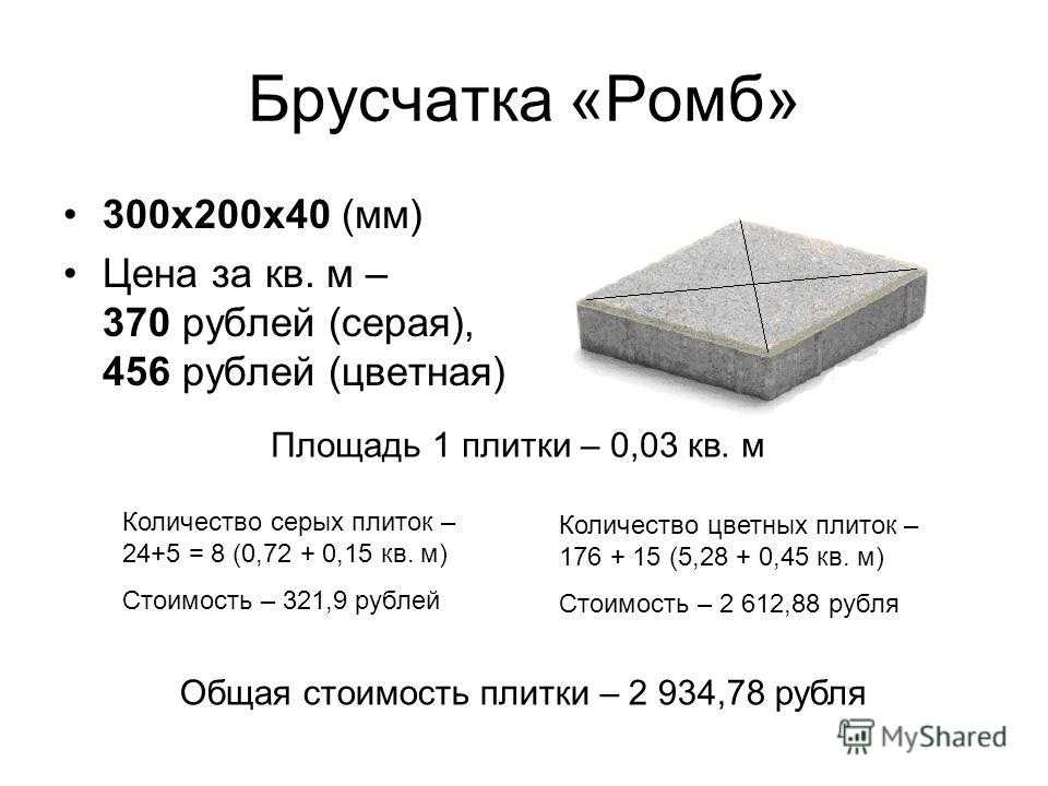 Тротуарная плитка 400х400х50: вес, виды и основные характеристики