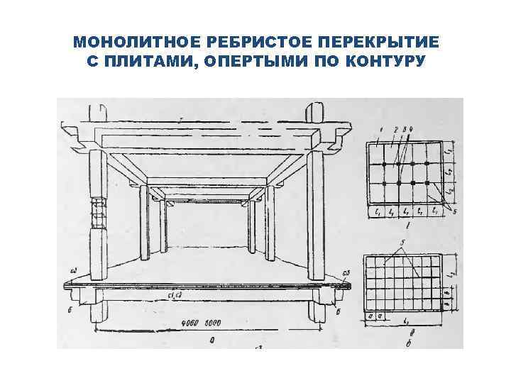 Сборно-монолитные перекрытия: виды (часторебристые и другие), параметры плиты, расчет, инструкция по монтажу своими руками