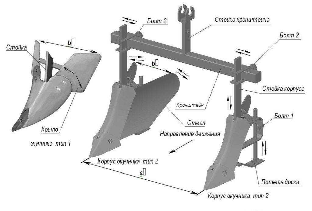 Плуг для мотоблока своими руками