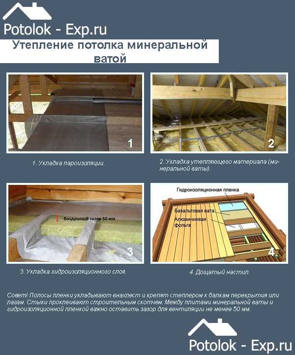 Как утеплить потолок в бане: утепление с холодной крышей, чем лучше, как правильно, какой утеплитель лучше, теплоизоляция своими руками на чердак