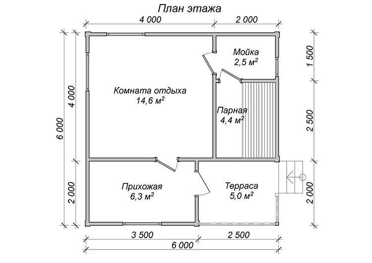 Баня из бруса:: проекты, подготовка, материал, этапы строительства